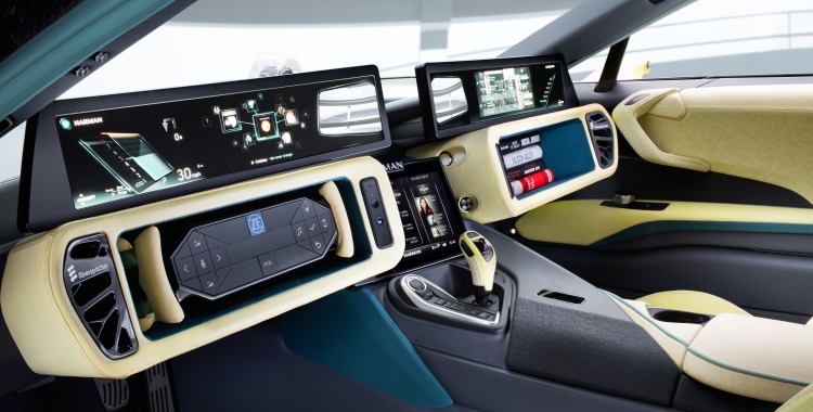 Etos Ringspeed Interior