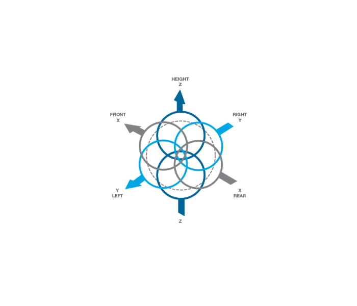 ambisonics-3d-soundspace_335x367-273x300