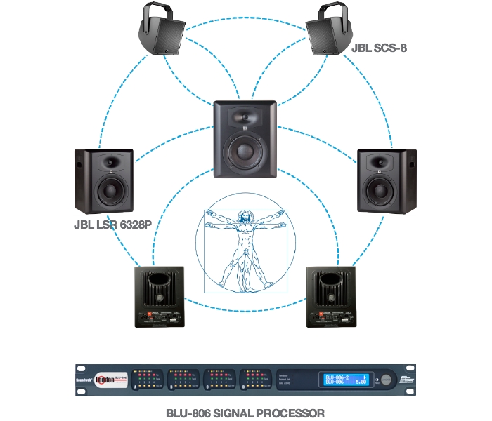 vbap-with-signal-processor2