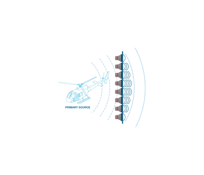 wave-field-synthesis-example-helo_530x503-300x284