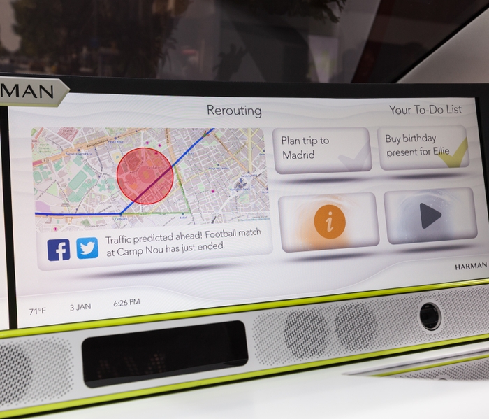 Rinspeed Display