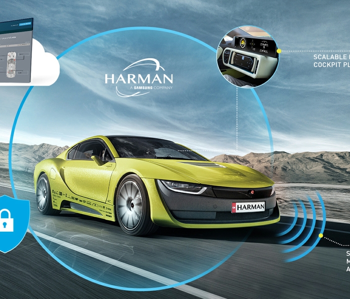 Harman_Cybersecurity End-to-End Solutions for Connected Car PPT version