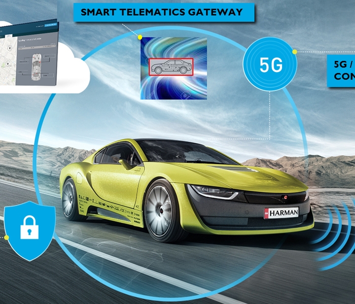 Smart Telematics Gateway