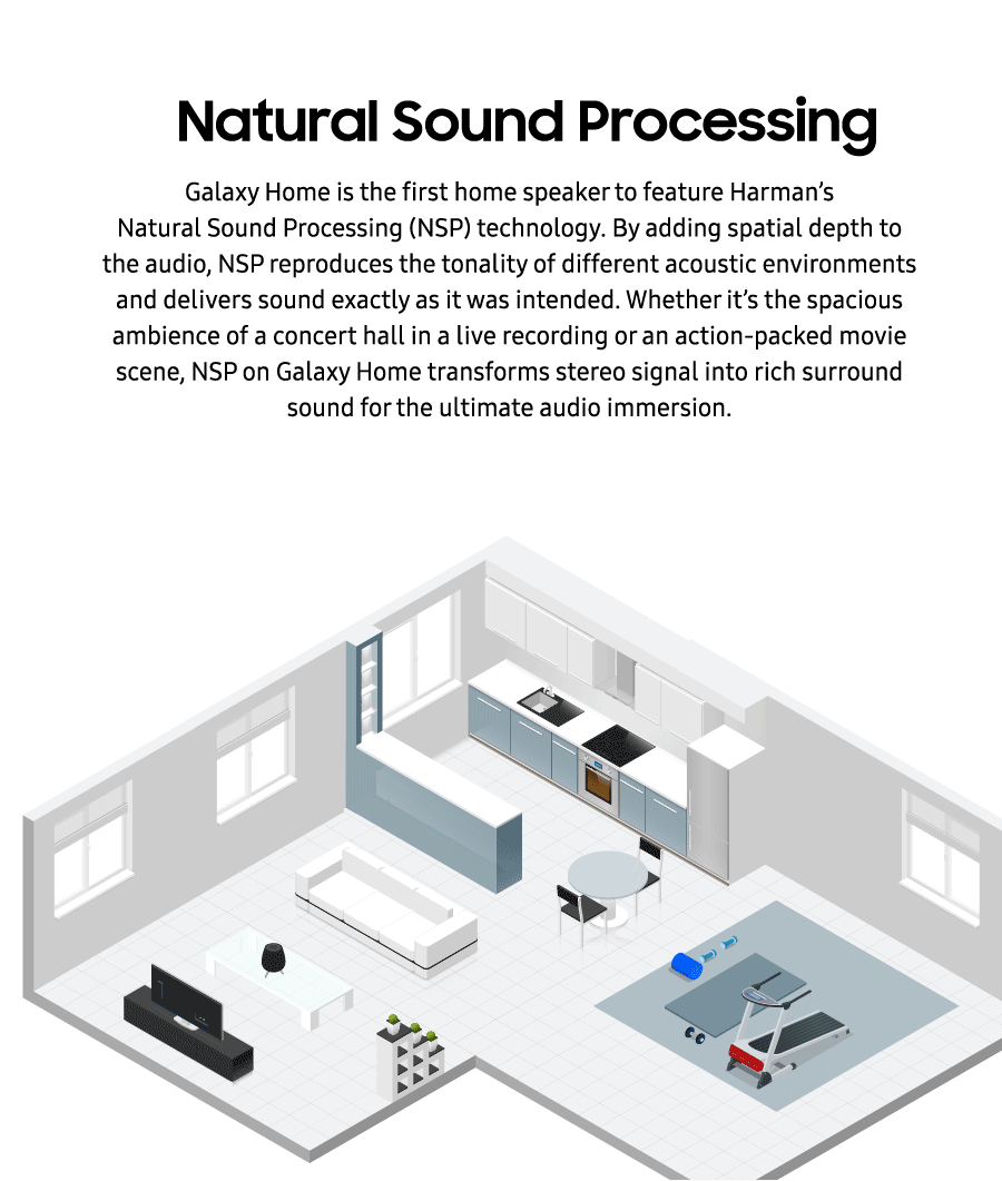 Premium Sound with Intelligent Connectivity: Samsung and HARMAN Create ...