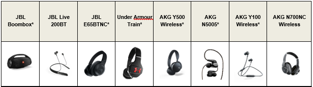 reddot2