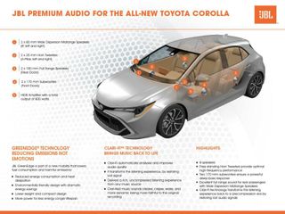 2019-03 Toyota Corolla_JBL