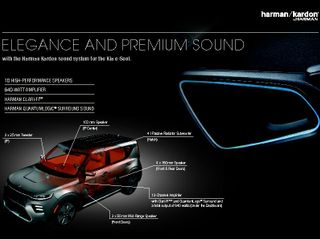 2019-03 Kia e-Soul_Harman Kardon
