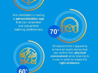 AOL_Infographic_Mobile