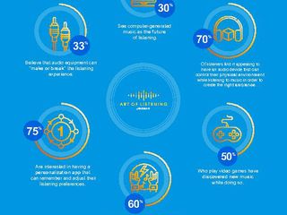 AOL_Infographic_Desktop