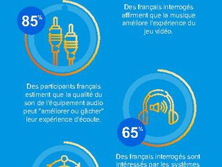 French_Mobile