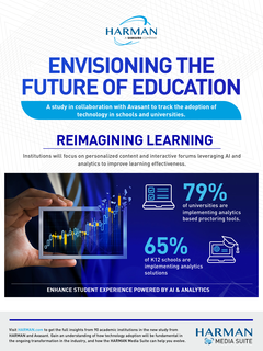 Education_Infographic-04