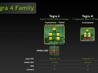 The Tegra 4 Family Includes Tegra 4 And Tegra 4i Mobile Processors