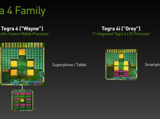 The Tegra 4 Family includes Tegra 4 and Tegra 4i mobile processors