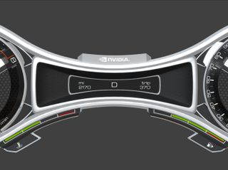 Customizable Digital Dashboards