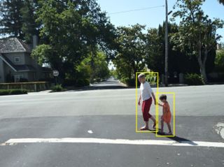 ADAS - Pedestrian Detection
