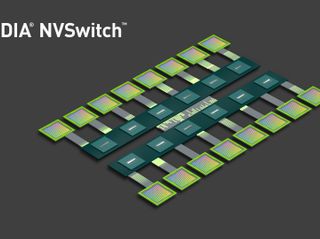 NVIDIA NVSwitch Diagram