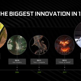 Ray Tracing--the Biggest Video Game Innovation in 15 Years