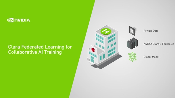 NVIDIA Clara Federated Learning