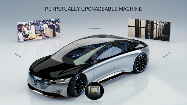 NVIDIA and Mercedes-Benz Join Forces to Build Software-Defined Vehicles