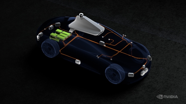 NVIDIA DRIVE Hyperion