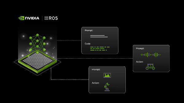 B-R4-Ros-IsaacSim-2024_oneoff-1280x680-1-842x450