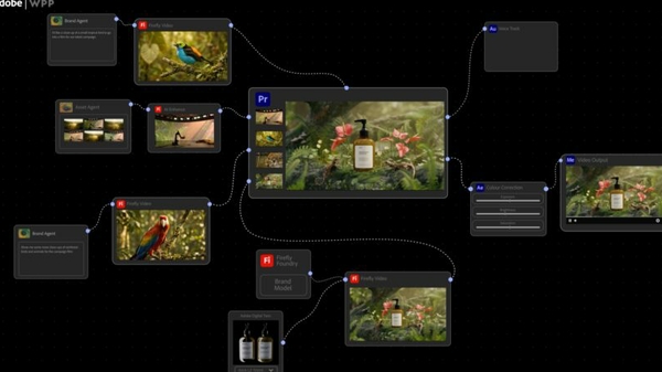 Autonomous AI at Scale: Adobe Agents Unlock Breakthrough Creative Intelligence With NVIDIA and WPP