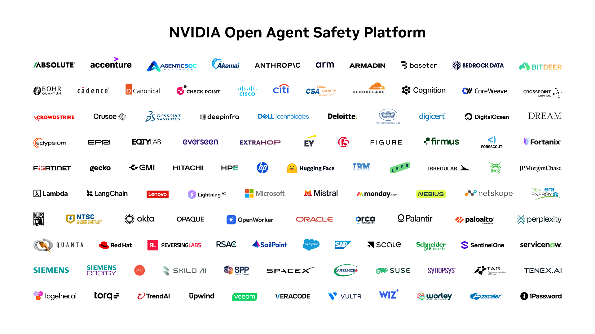 NVIDIA Launches Open Agent Safety Platform to Secure Agents From Testing to Deployment
