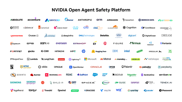NVIDIA Launches Open Agent Safety Platform to Secure Agents From Testing to Deployment