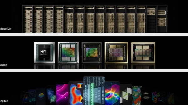 Productive, Durable, Fungible: How NVIDIA AI Factories Maximize Return on Investment