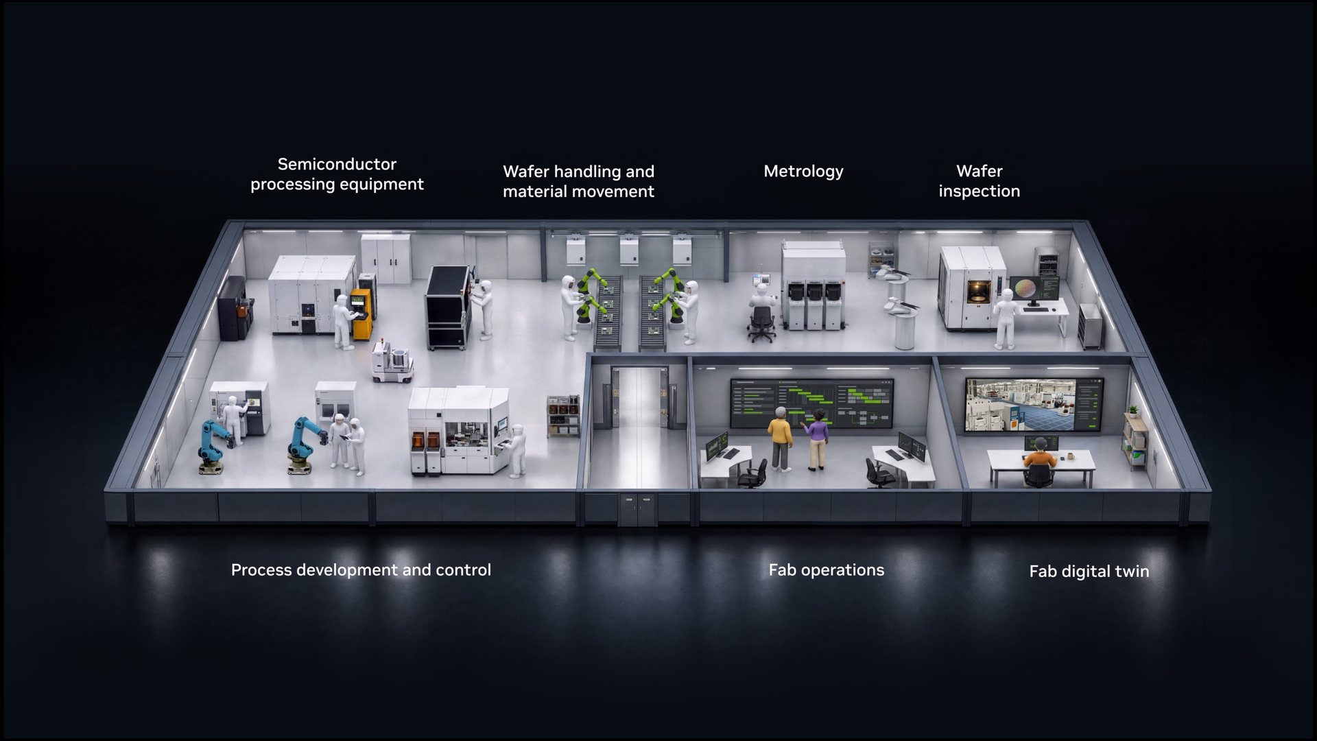 NVIDIA and Semiconductor Leaders Advance AI-Defined Fabs