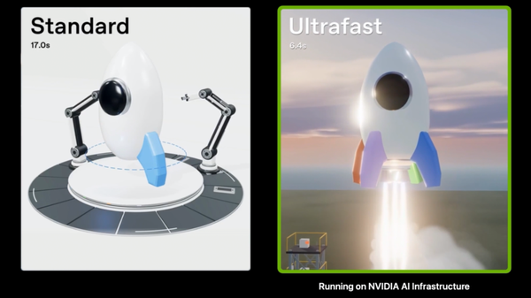 How NVIDIA GPUs Help Accelerate OpenAI’s GPT-6 Astra Ultrafast