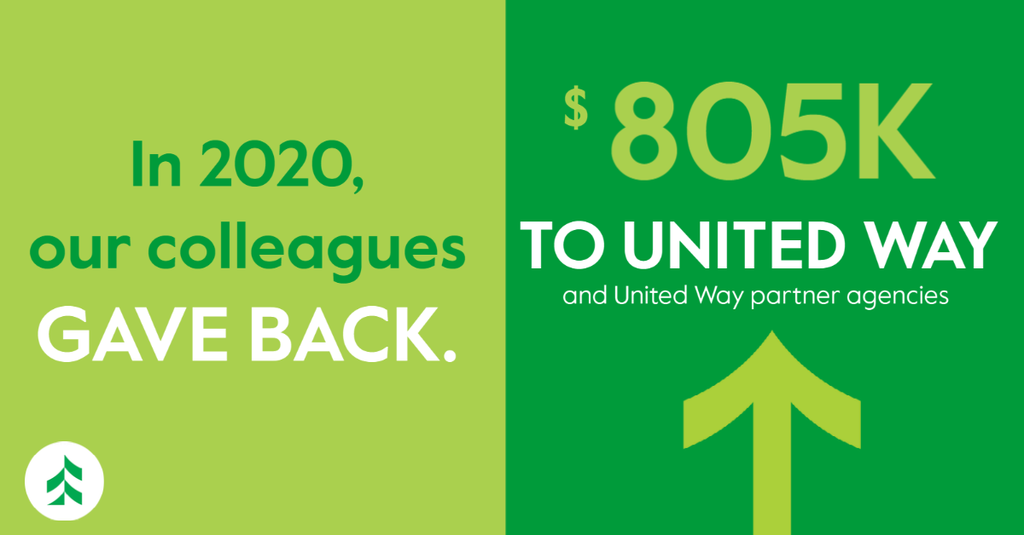 Associated Bank colleagues give $805K to United Way and United Way partner agencies