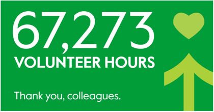 Associated Bank celebrates National Volunteer Week