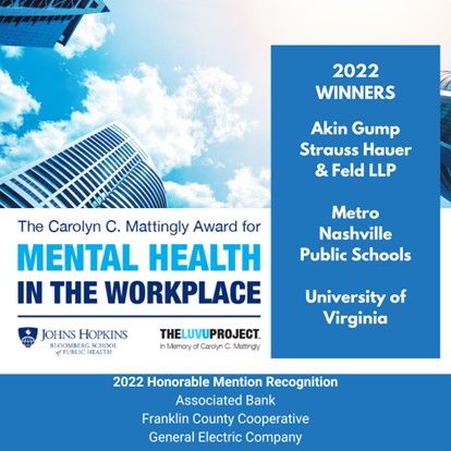 Associated Bank receives honorable mention recognition in supporting workforce wellbeing