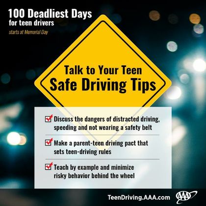 17-0015_100-Deadliest-Days-Infographic3-FNL