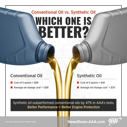 Oil-Quality-Infographic-2