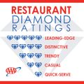 Bavarian Inn Receives AAA’s Four Diamond Rating