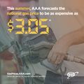 Paying at the Pump is Taking Up More of Motorists’ Paychecks