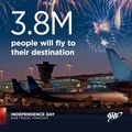 AAA: Nearly 47 Million Americans to Set New Independence Day Holiday Travel Record