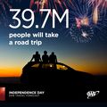 AAA: Nearly 47 Million Americans to Set New Independence Day Holiday Travel Record