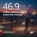 AAA: Nearly 47 Million Americans to Set New Independence Day Holiday Travel Record