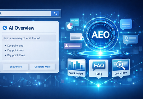 How to Publish Written Content in The New AI Age