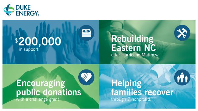 Eastern NC's rebuilding efforts receive $200,000 from Duke Energy