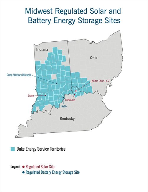 Midwest Regulated Solar and Battery Energy Storage Sites