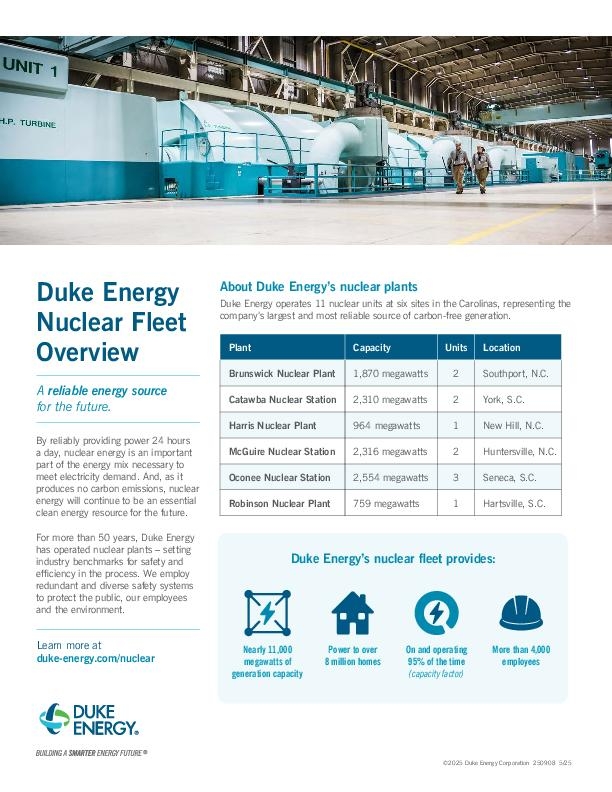 Nuclear Fleet Fact Sheet