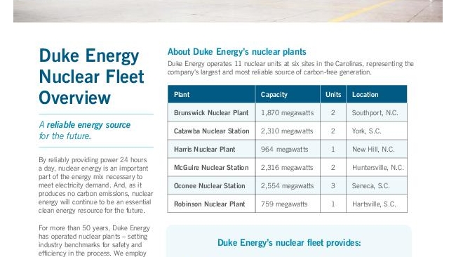 Nuclear Fleet Fact Sheet