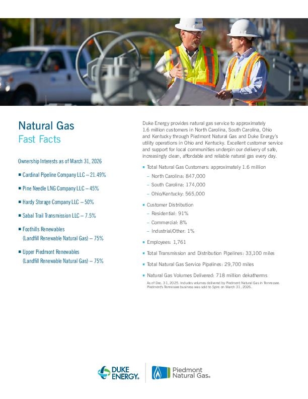 Natural Gas Fast Facts