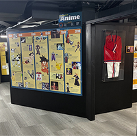 martial arts museum-glendale