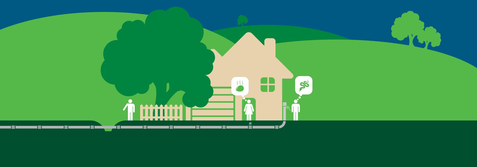 What to do if you suspect a natural gas leak