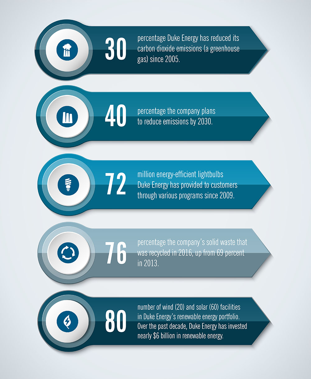 SustainInfo-1000